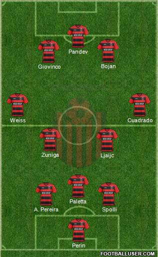 KF Shkendija HB 79 Tetovo Formation 2012