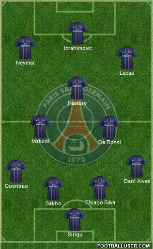 Paris Saint-Germain Formation 2012