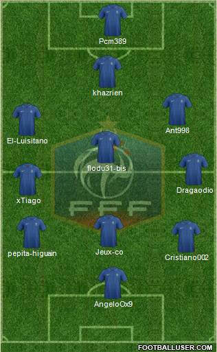 France Formation 2012