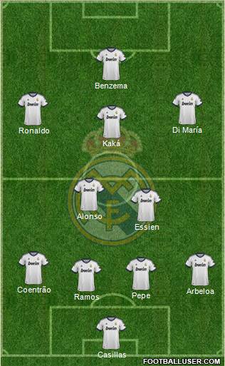Real Madrid C.F. Formation 2012
