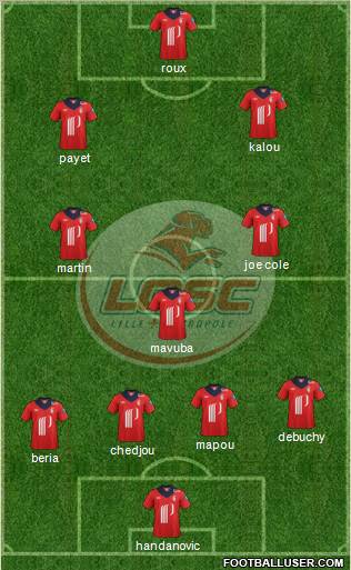 LOSC Lille Métropole Formation 2012
