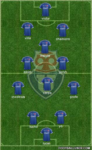 CF Universidad de Chile Formation 2012