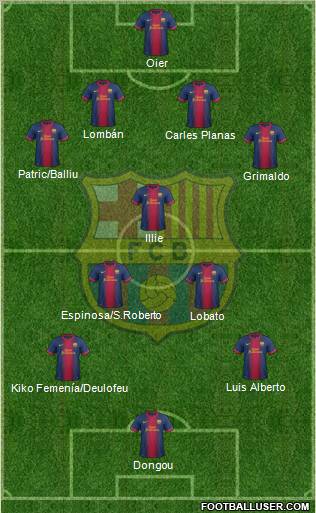 F.C. Barcelona B Formation 2012