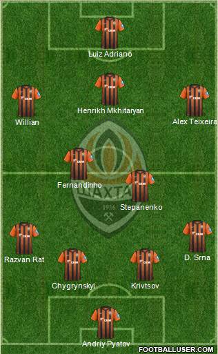 Shakhtar Donetsk Formation 2012