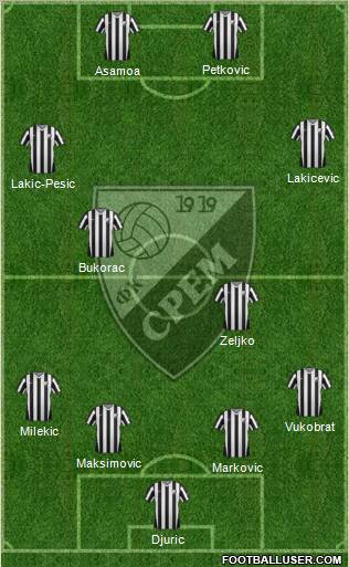 FK Srem Sremska Mitrovica Formation 2012