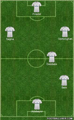 Tottenham Hotspur Formation 2012