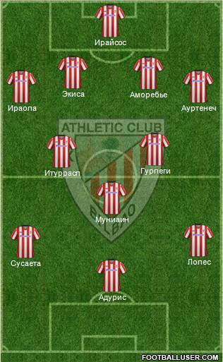 Athletic Club Formation 2012