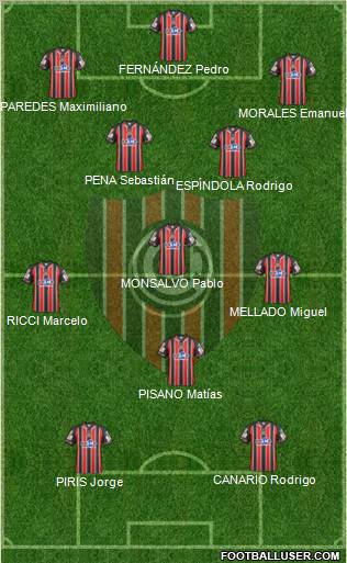 Chacarita Juniors Formation 2012