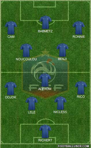 France Formation 2012