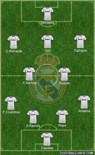 Real Madrid C.F. Formation 2012