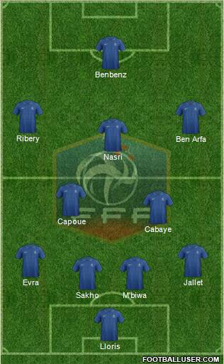 France Formation 2012