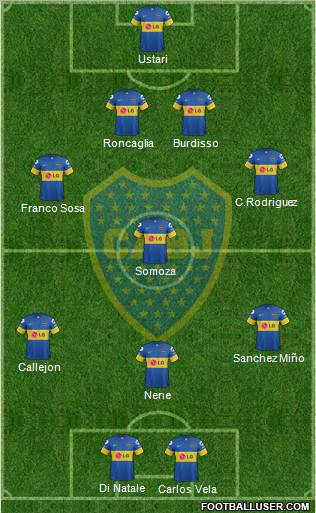 Boca Juniors Formation 2012