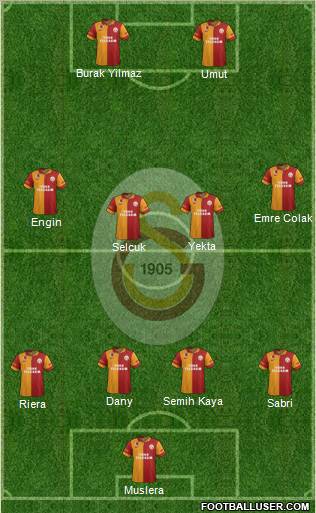 Galatasaray SK Formation 2012