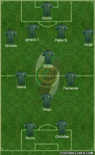 Chieti Formation 2012