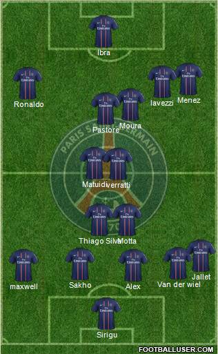 Paris Saint-Germain Formation 2012