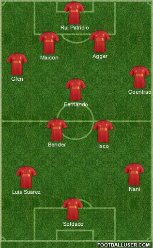Liverpool Formation 2012