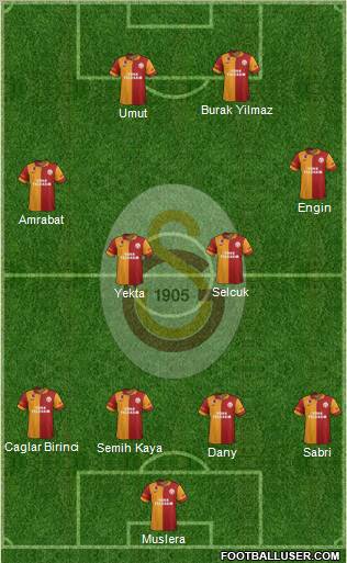 Galatasaray SK Formation 2012