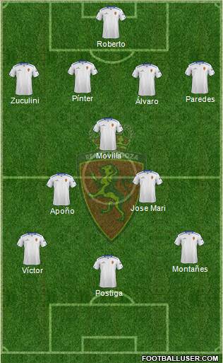 R. Zaragoza S.A.D. Formation 2012
