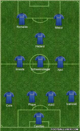 Chelsea Formation 2012