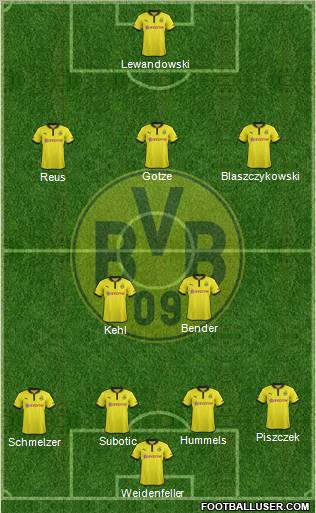 Borussia Dortmund Formation 2012