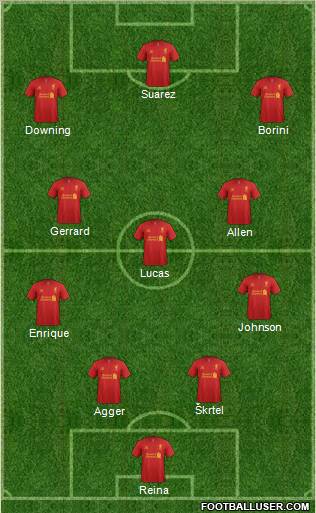 Liverpool Formation 2012