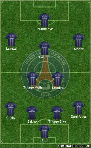 Paris Saint-Germain Formation 2012