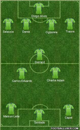 Seattle Sounders FC Formation 2012