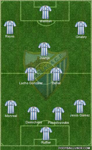 Málaga C.F., S.A.D. Formation 2012