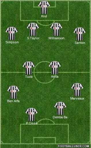 Newcastle United Formation 2012