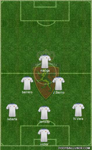 R. Zaragoza S.A.D. Formation 2012