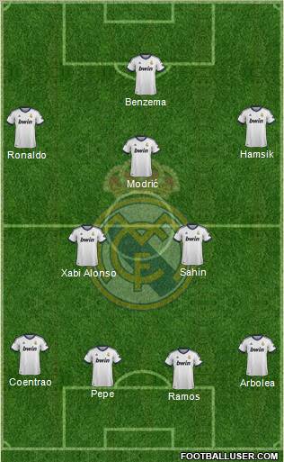 Real Madrid C.F. Formation 2012