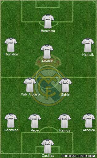 Real Madrid C.F. Formation 2012