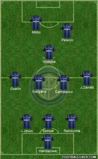 F.C. Internazionale Formation 2012