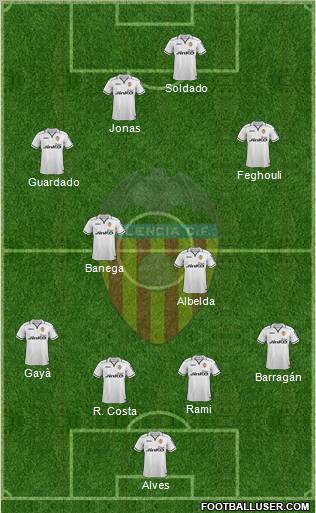 Valencia C.F., S.A.D. Formation 2012