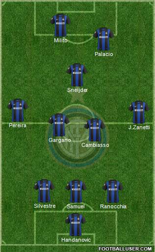 F.C. Internazionale Formation 2012