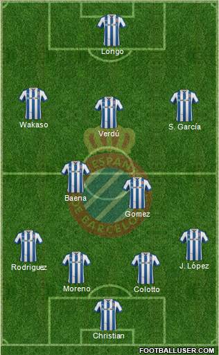R.C.D. Espanyol de Barcelona S.A.D. Formation 2012