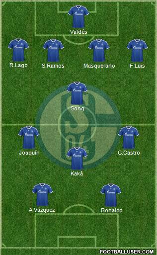 FC Schalke 04 Formation 2012