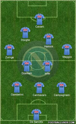 Napoli Formation 2012
