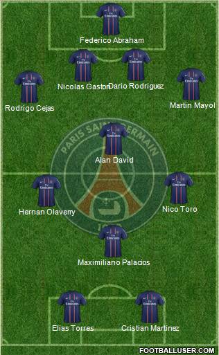 Paris Saint-Germain Formation 2012