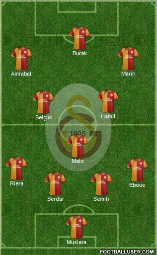 Galatasaray SK Formation 2012