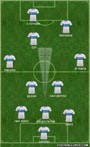 CD Universidad Católica Formation 2012