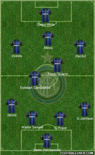 F.C. Internazionale Formation 2012