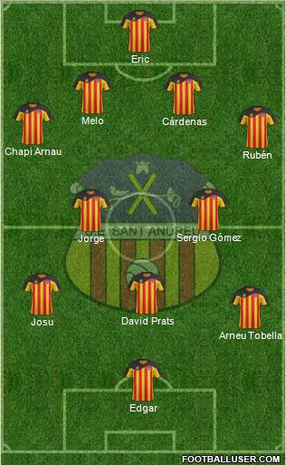 U.E. Sant Andreu Formation 2012