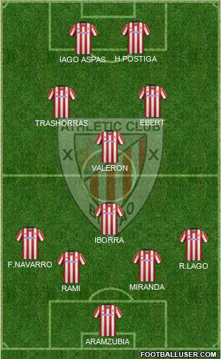 Athletic Club Formation 2012
