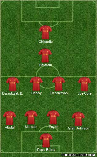 Liverpool Formation 2012