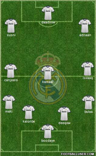 Real Madrid C.F. Formation 2012