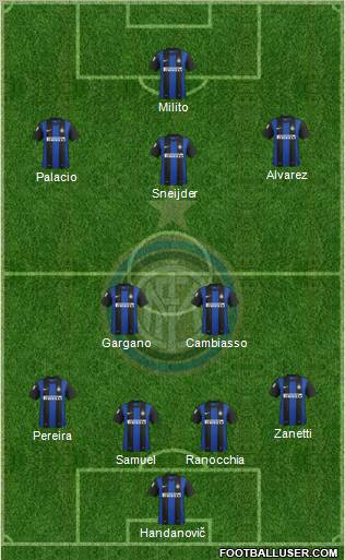 F.C. Internazionale Formation 2012