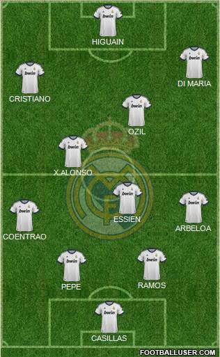 Real Madrid C.F. Formation 2012