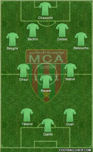 Mouloudia Club d'Alger Formation 2012