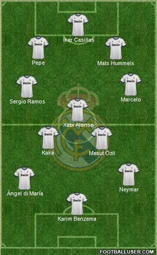 Real Madrid C.F. Formation 2012